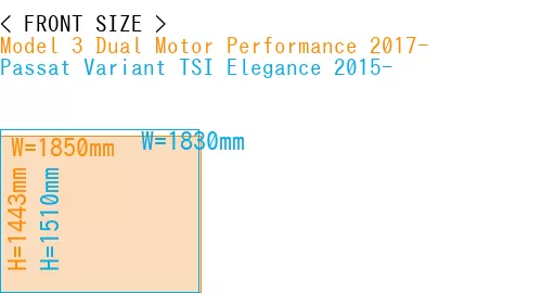 #Model 3 Dual Motor Performance 2017- + Passat Variant TSI Elegance 2015-